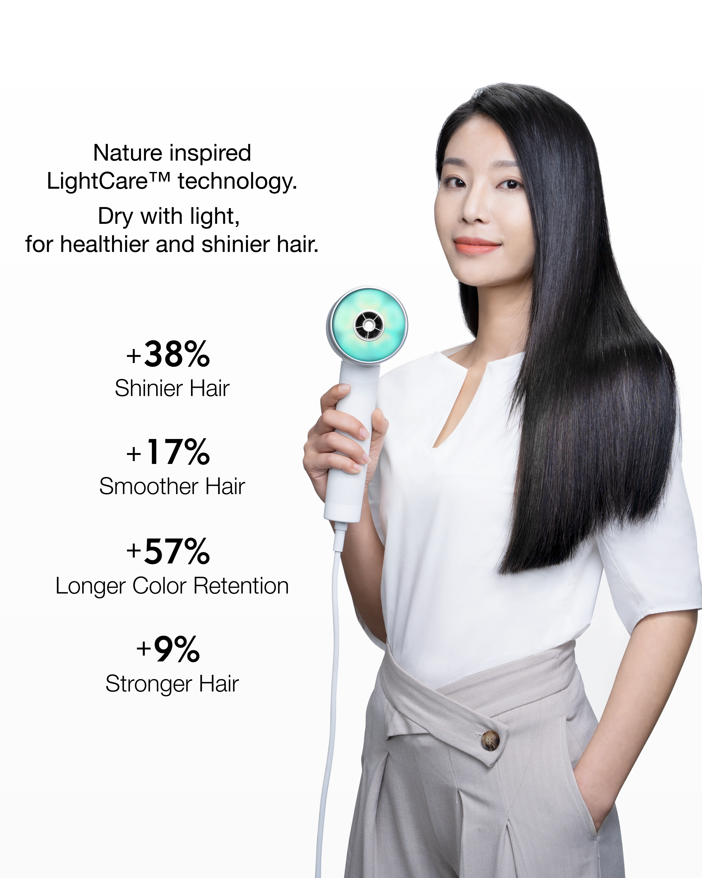 Zuvi Halo Hair Dryer